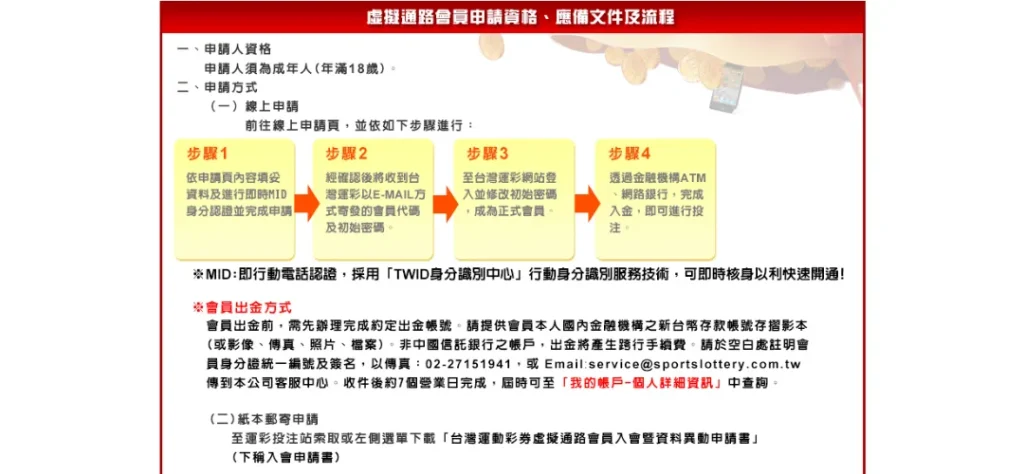 運彩線上投注虛擬通路註冊