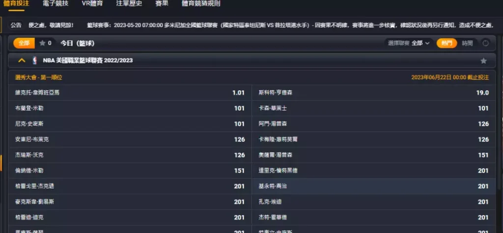 PM體育-NBA投注狀元選項